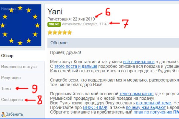 Кракен питер