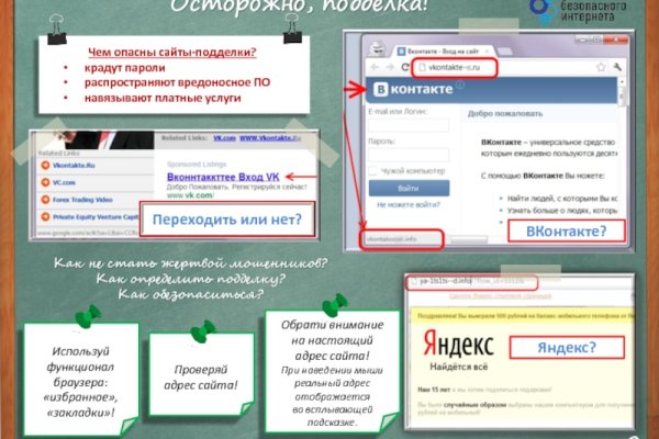 Что продают на сайте кракен