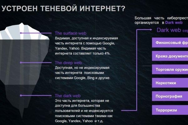 Кракен маркетплейс работает