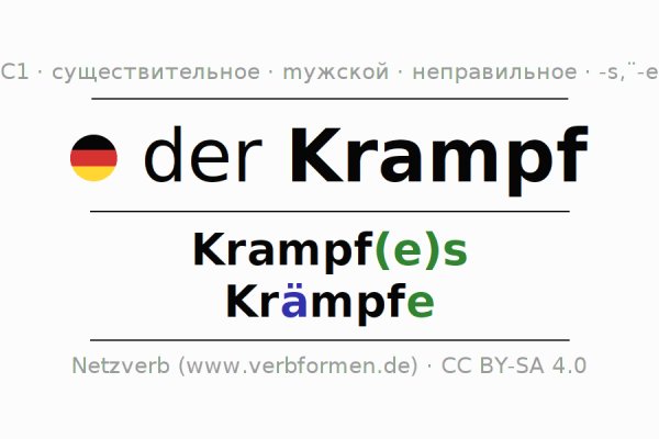 Кракен офф сайт