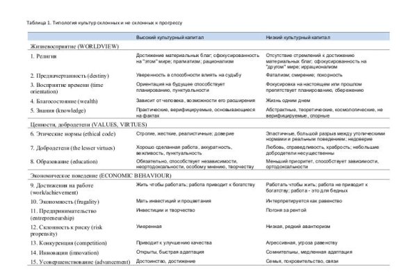 Ссылка на кракен тор магазин